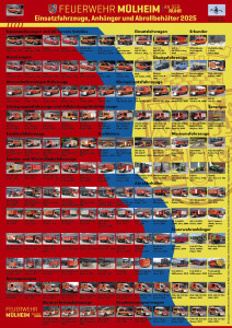 Plakat_A1_Feuerwehr_Muelheim_2025_klein.jpg